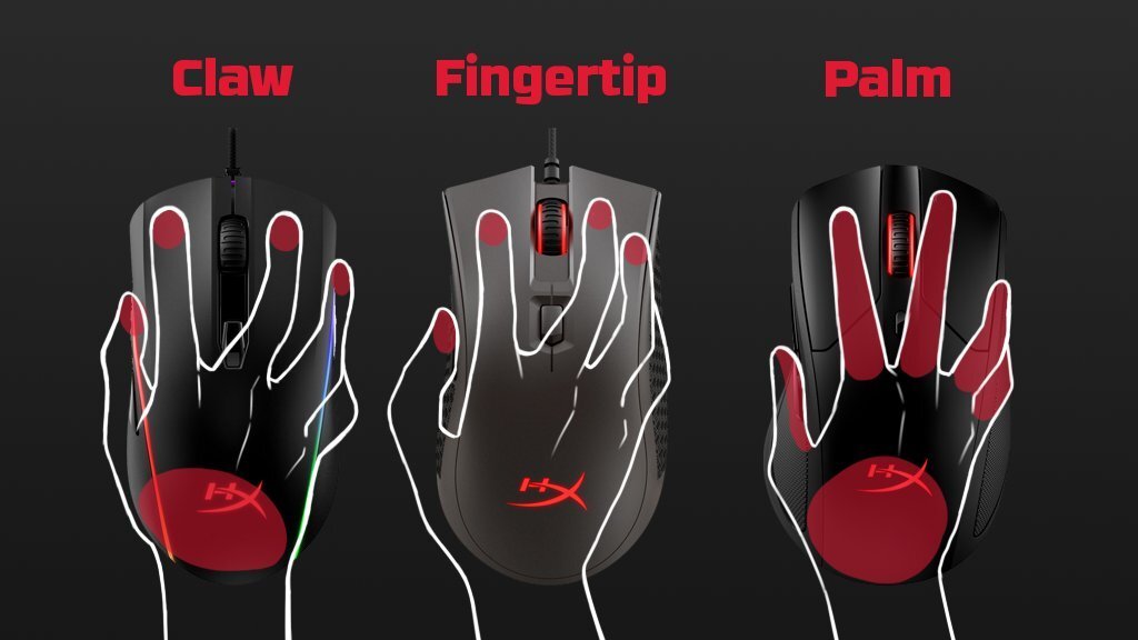 Claw vs. Palm vs. Fingertip: Mouse Grips Compared - Das Keyboard
