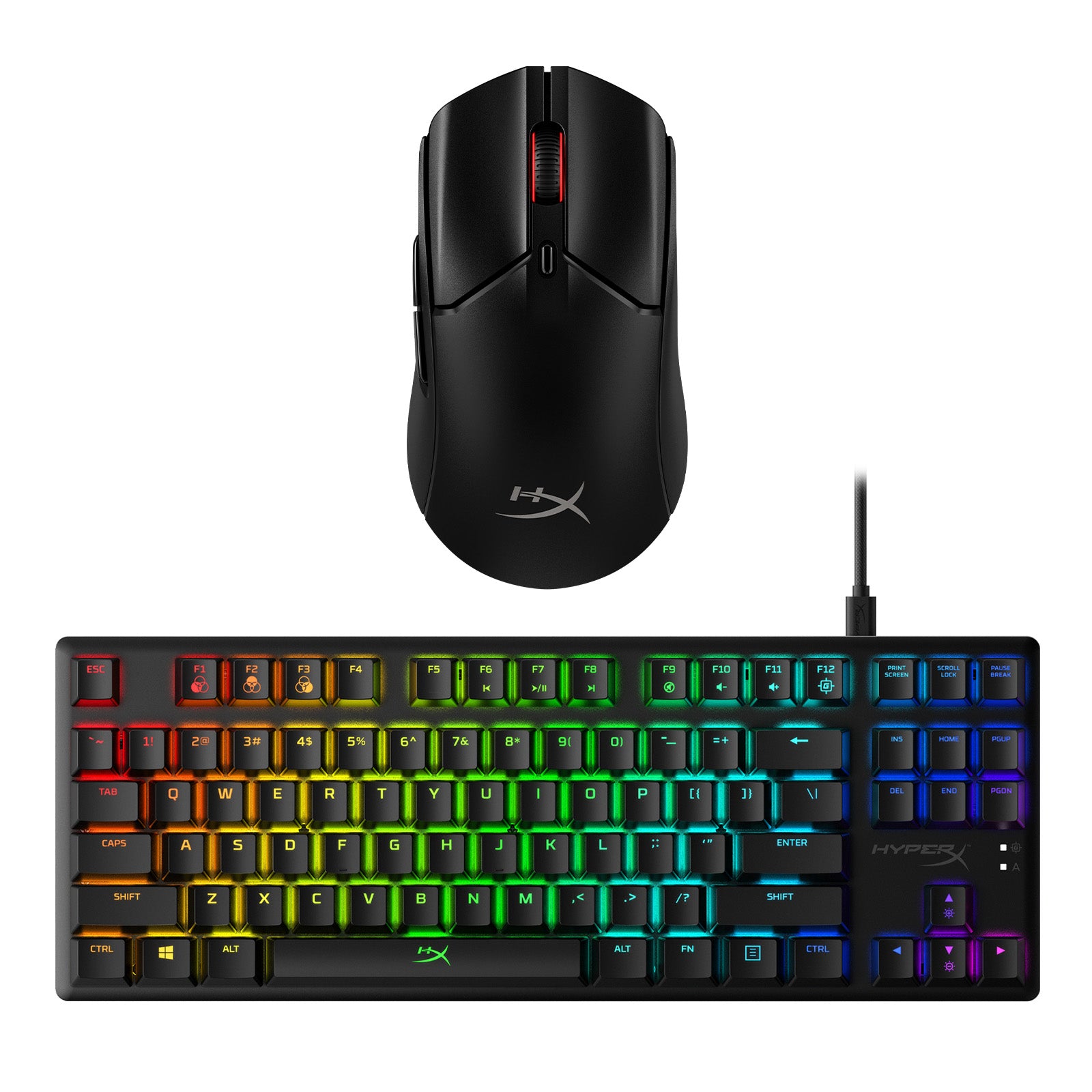 HyperX US