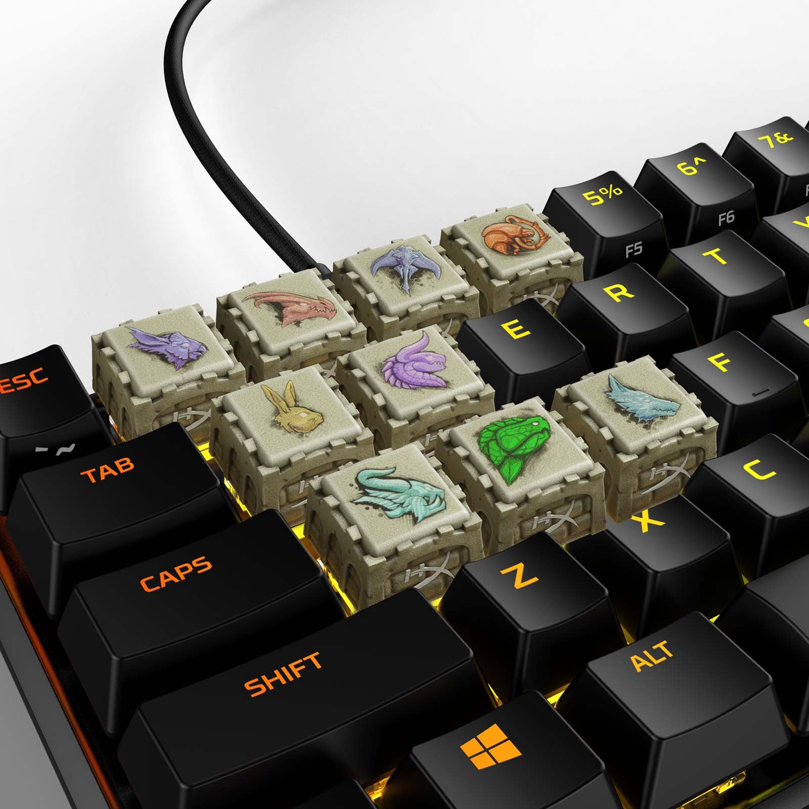 Keycap Set Transformations: When Style Meets Functionality