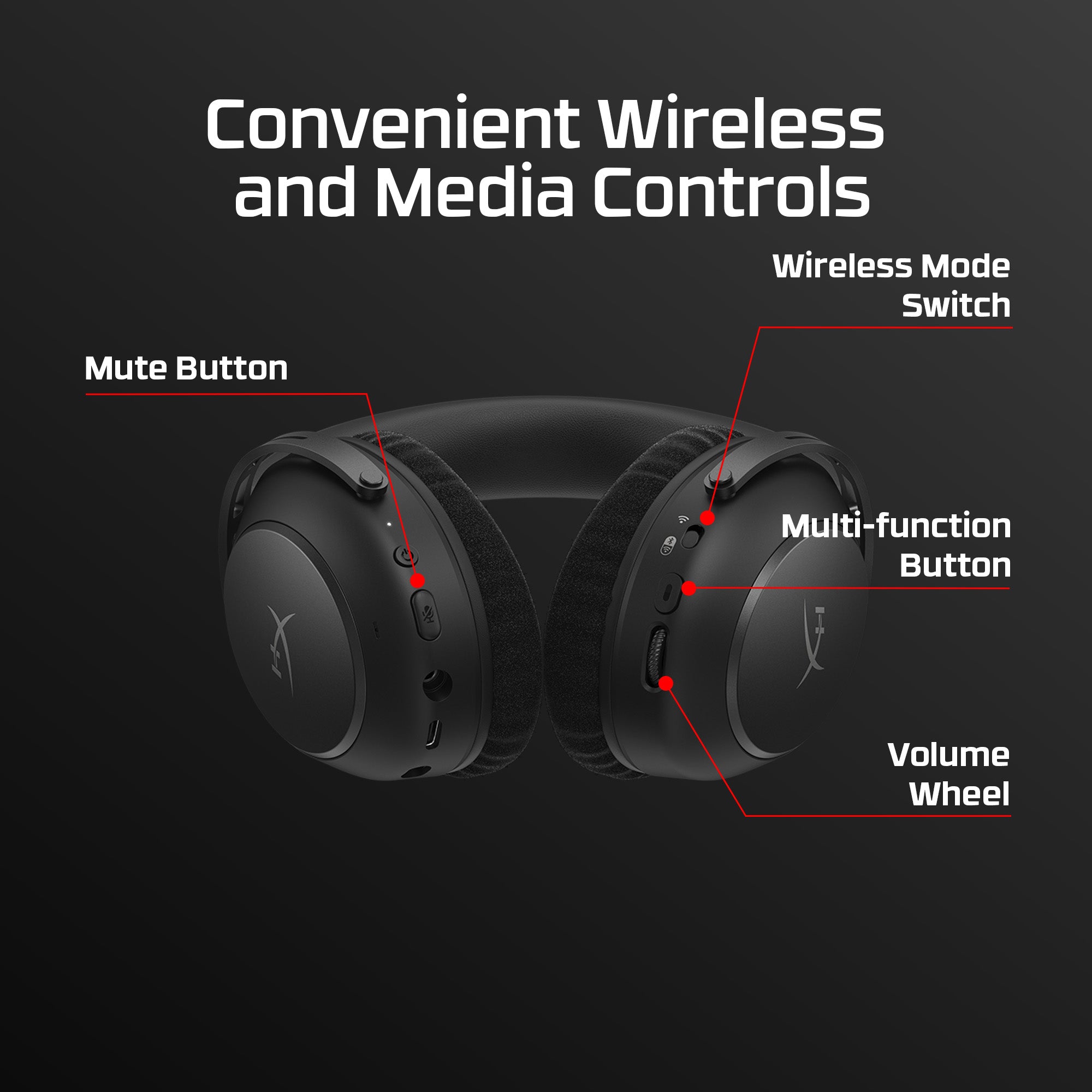 Black wireless gaming headphones with labeled controls on a dark background