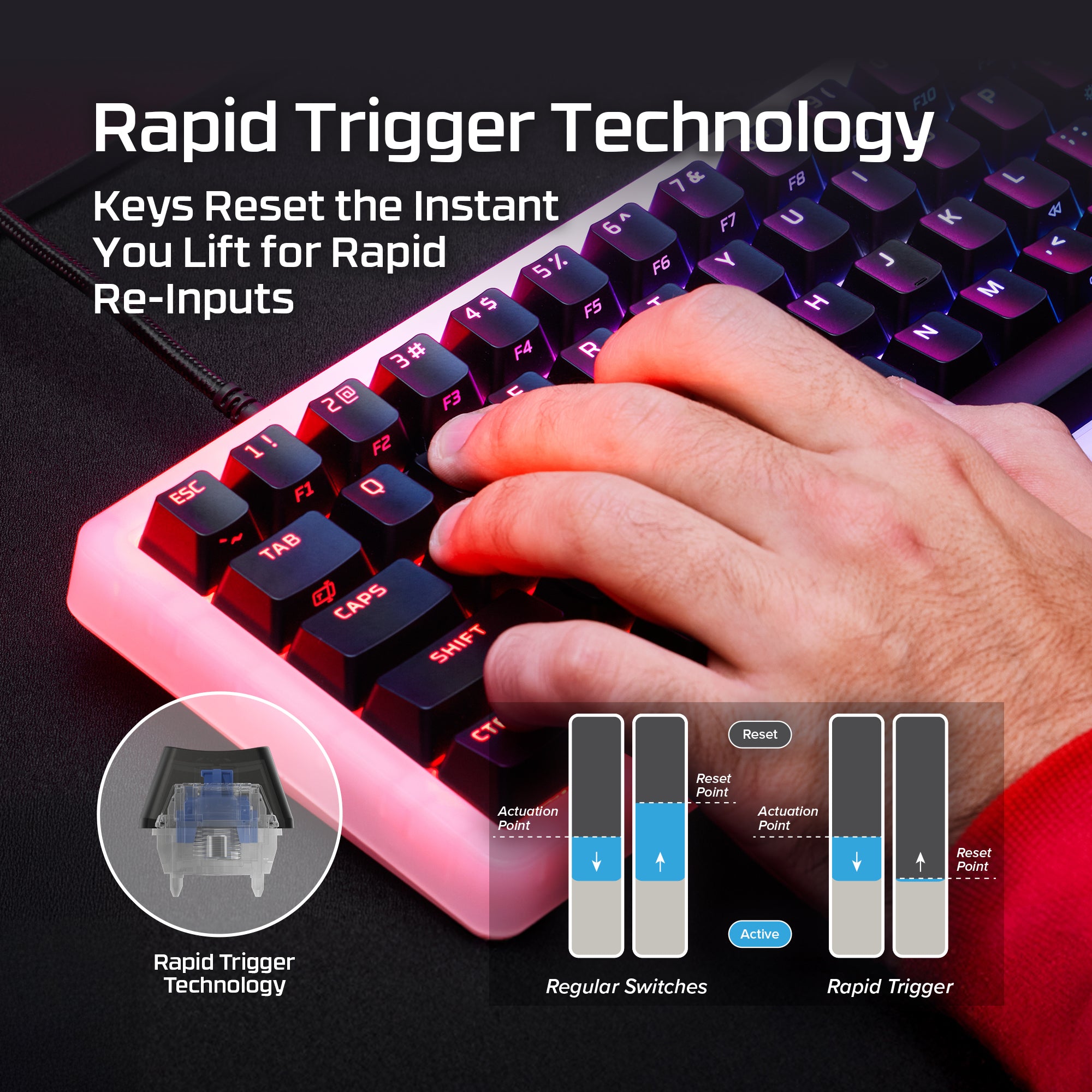 HyperX Origins 2 Pro 65 - 03