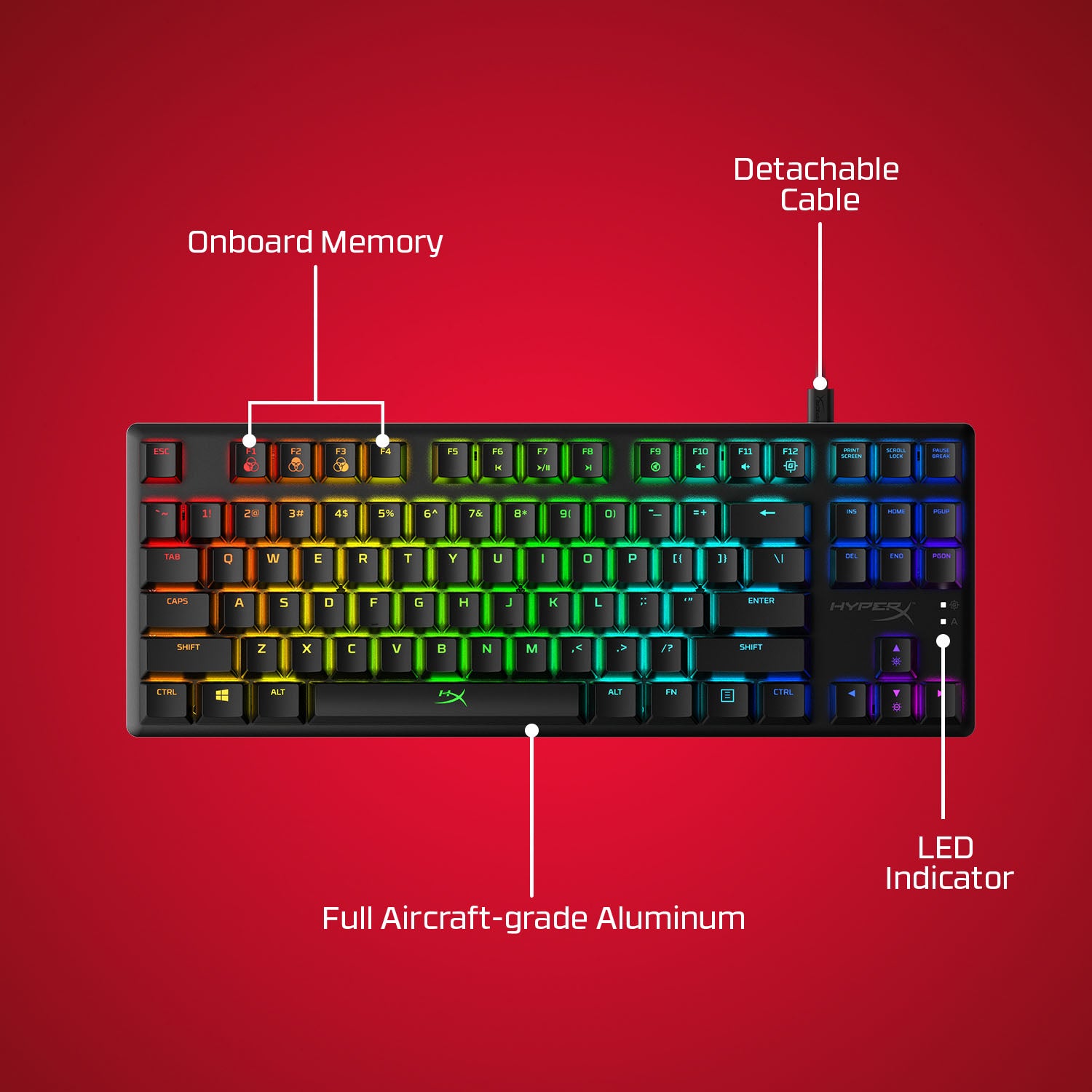 Alloy Origins Core Tenkeyless Mechanical Gaming Keyboard | HyperX 
