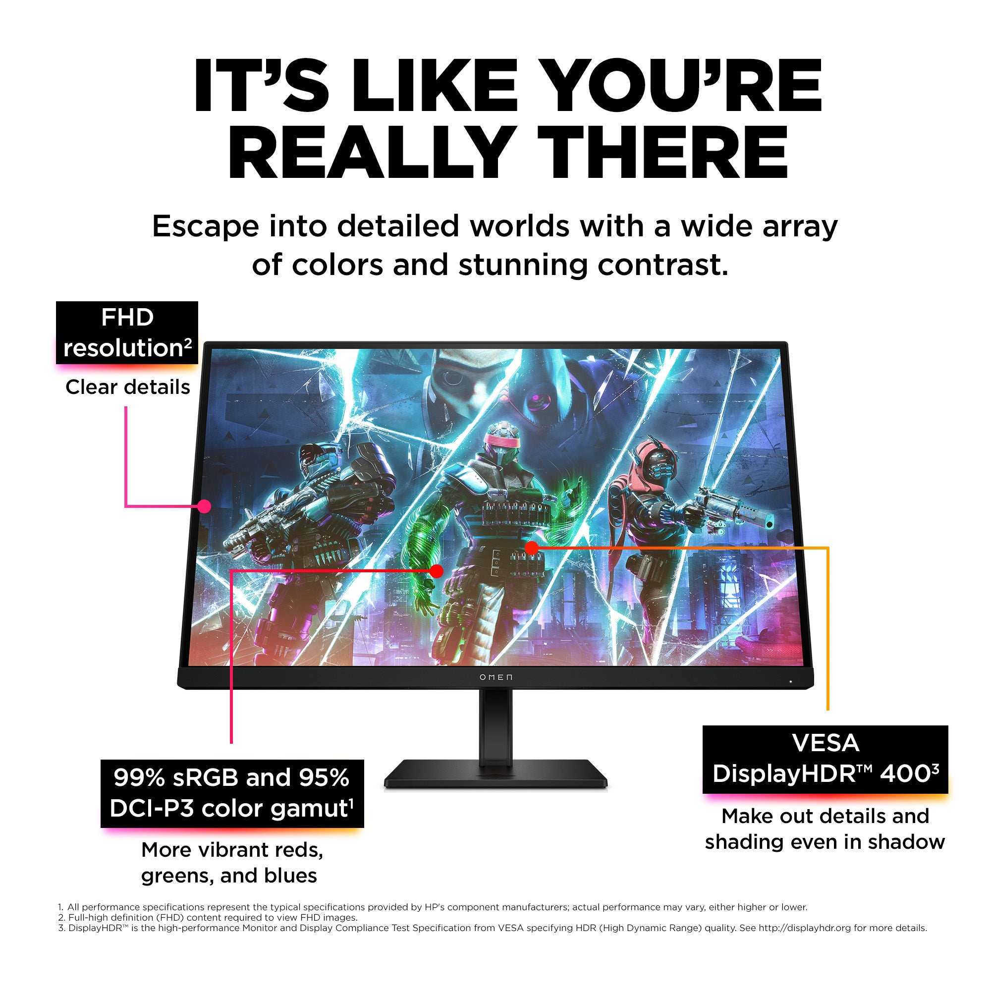 OMEN by HP 27 inch FHD 240Hz Gaming Monitor - OMEN 27s - 03