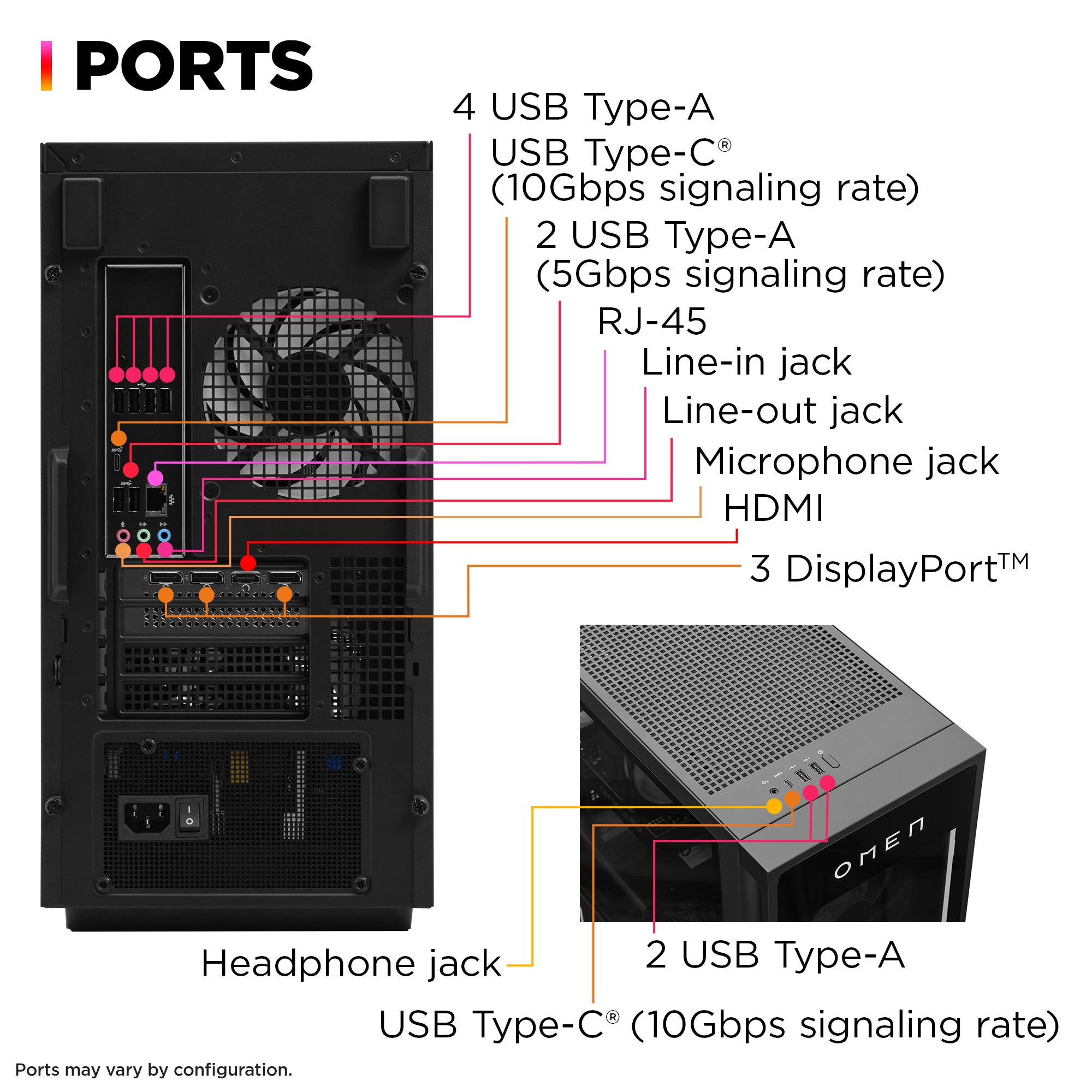 OMEN 35L Gaming Desktop GT16-0107t PC - 07