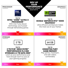 OMEN 35L Gaming Desktop GT16-0085t PC, Windows 11 Pro, Intel® Core™ Ultra 7, 32GB RAM, 2TB SSD, NVIDIA® GeForce RTX™ 4080 SUPER, Ceramic white