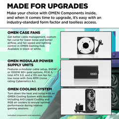 OMEN 35L Gaming Desktop GT16-0085t PC, Windows 11 Pro, Intel® Core™ Ultra 7, 32GB RAM, 2TB SSD, NVIDIA® GeForce RTX™ 4080 SUPER, Ceramic white