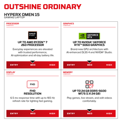 HyperX OMEN 15 inch Gaming Laptop PC 15-gb0261nr