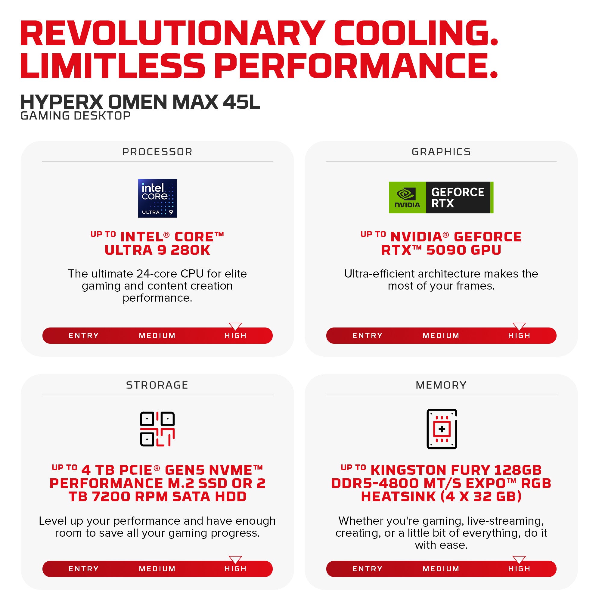 HyperX OMEN MAX 45L Gaming Desktop GT24-0963t PC - 07