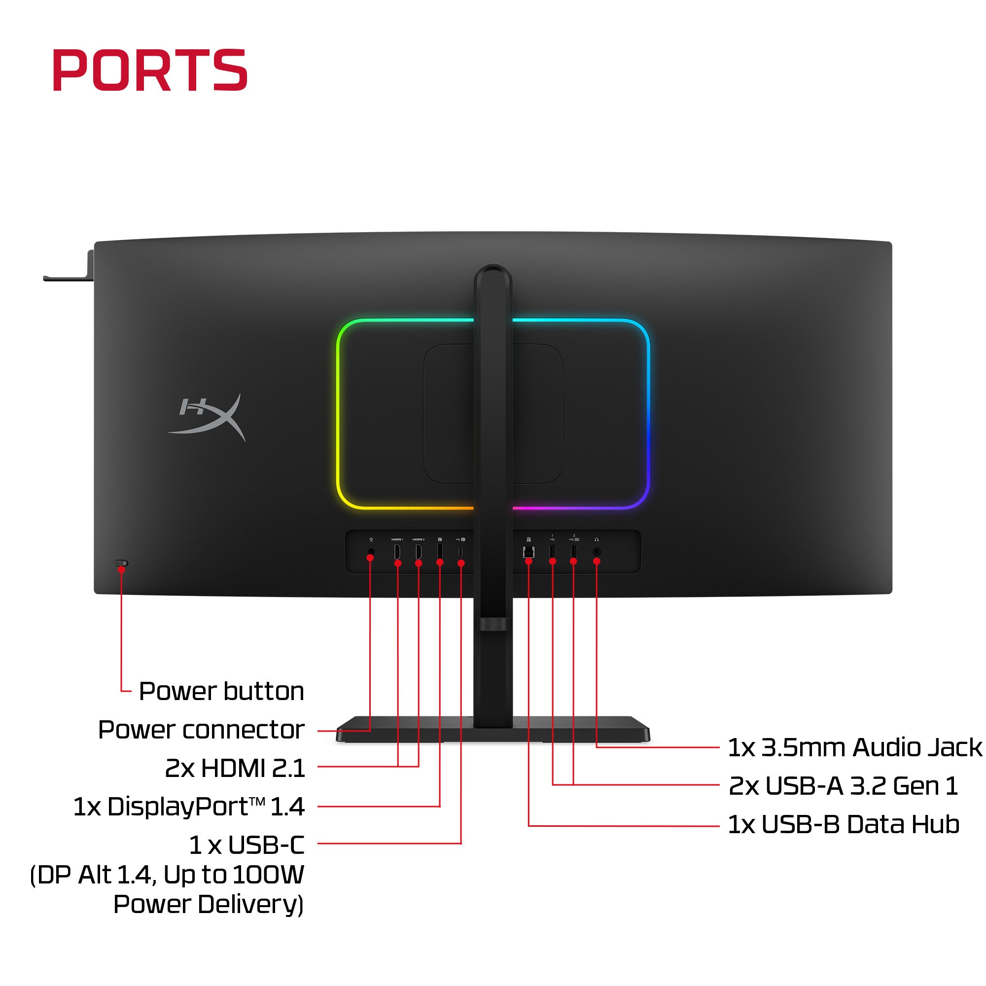 HyperX OMEN OLED 34 inch WQHD 360Hz Gaming Monitor - OMEN OLED 34 - 10