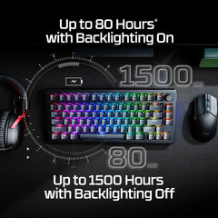 HyperX Alloy Rise 75 Wireless Keyboard