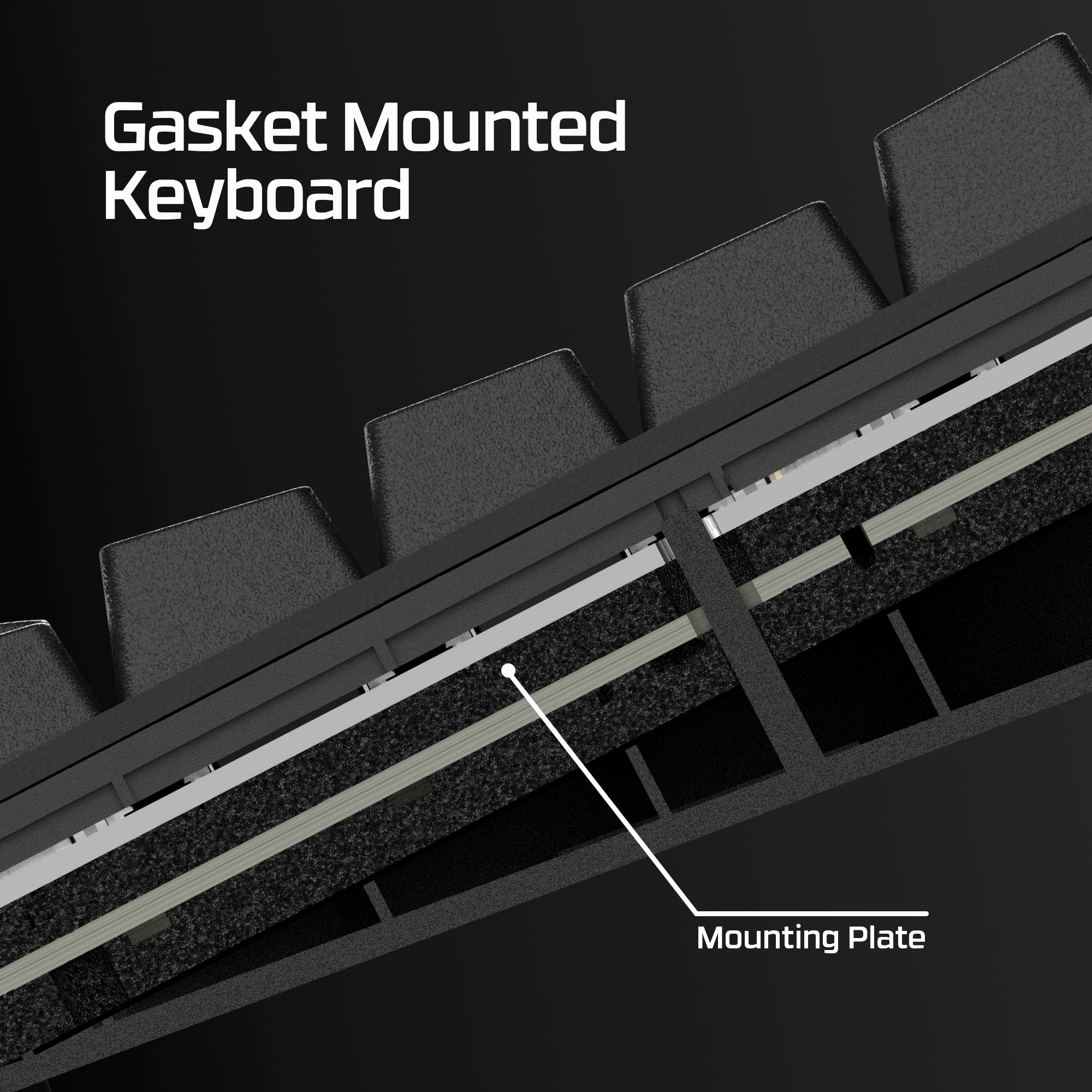 HyperX Alloy Rise 75 Wireless Keyboard