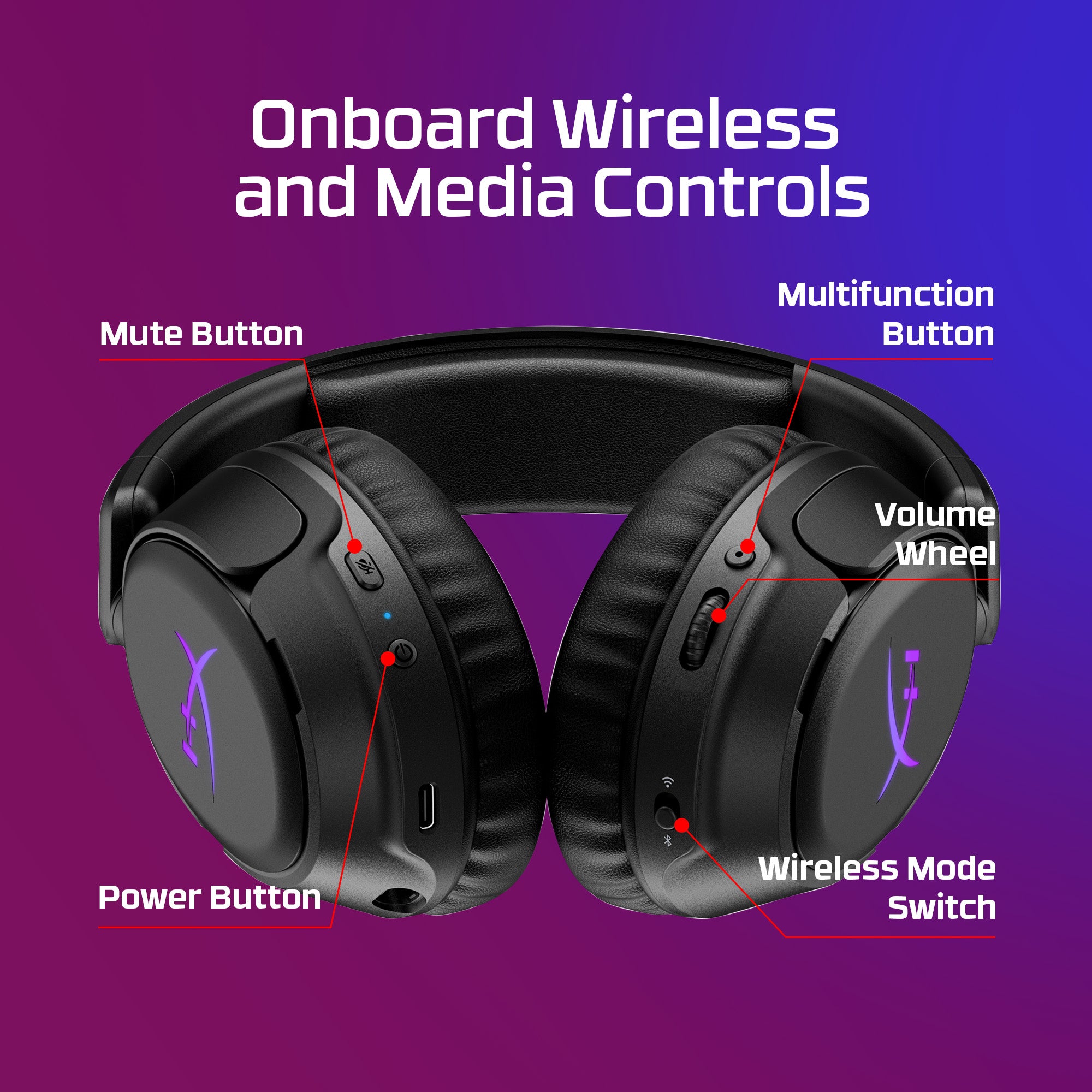 HyperX Cloud Flight 2 - Wireless Gaming Headset (Black) - 08