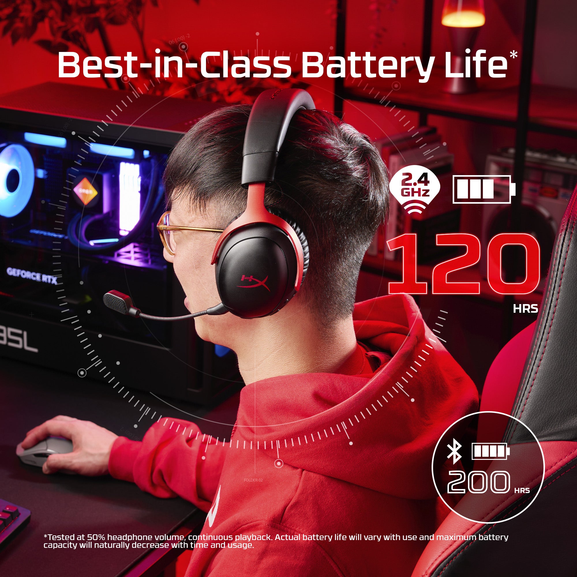 HyperX Cloud III S Wireless - Gaming Headset