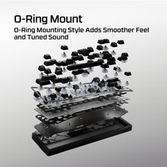 HyperX Origins 2 65 Pro - 05