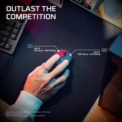 HyperX Pulsefire Haste 3 - Wireless Gaming Mouse - 04