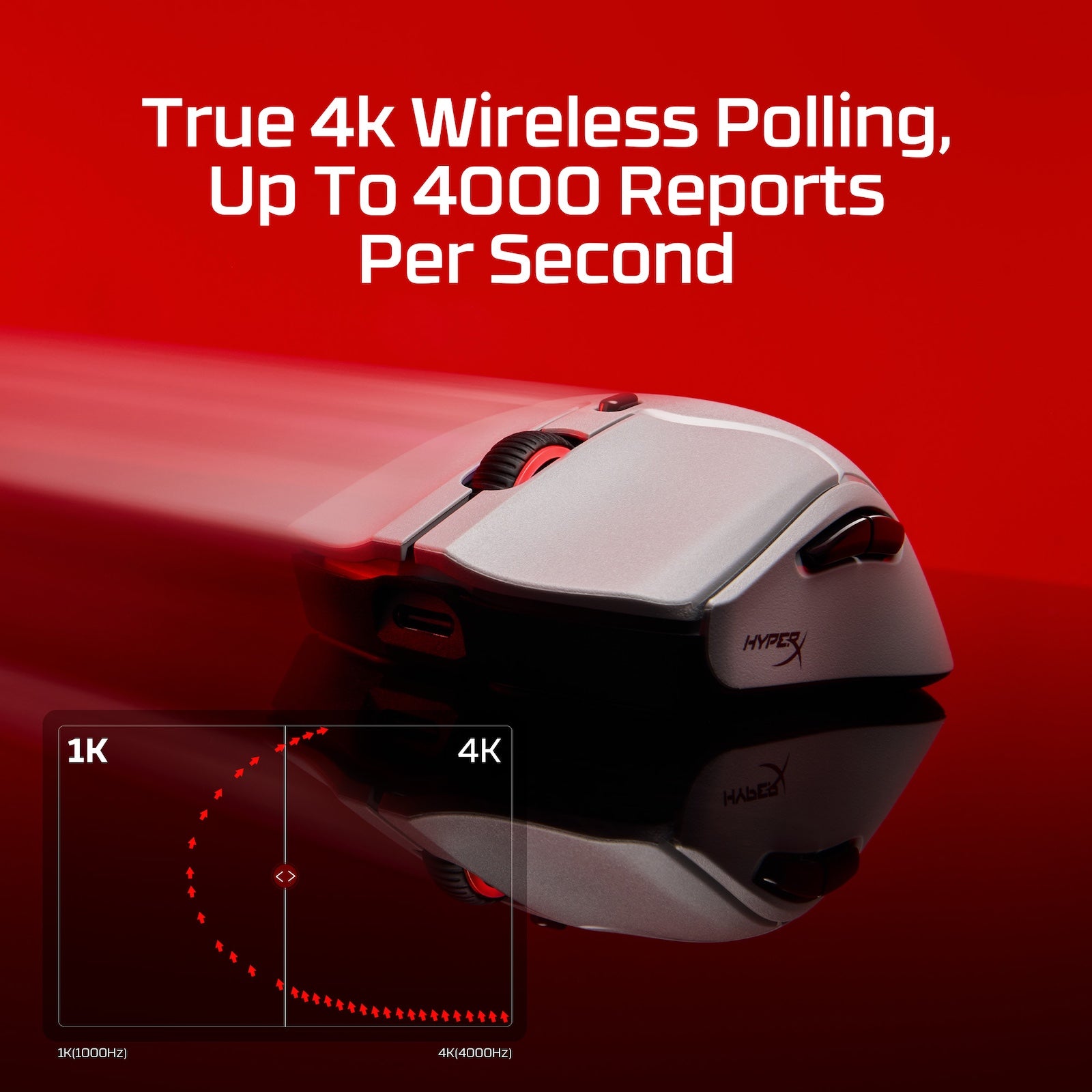 HyperX Pulsefire Haste 2 Pro - 4K Wireless Gaming Mouse - 02