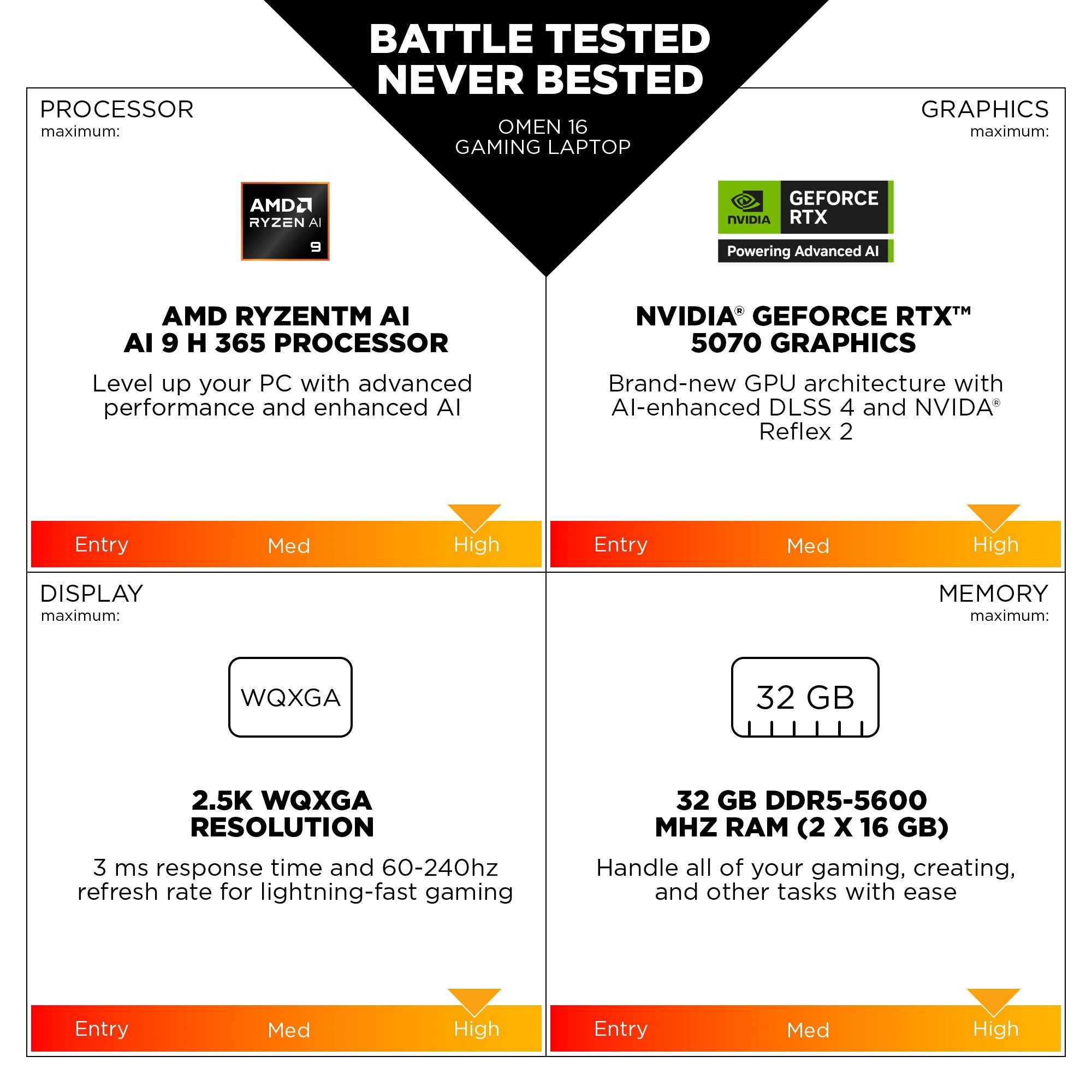 OMEN Gaming Laptop 16-ap0097nr - 08