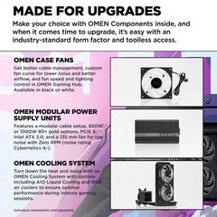 OMEN 35L Gaming Desktop GT16-0066m PC, Windows 11 Home, AMD Ryzen™ 7, 16GB RAM, 1TB SSD, NVIDIA® GeForce RTX™ 4060