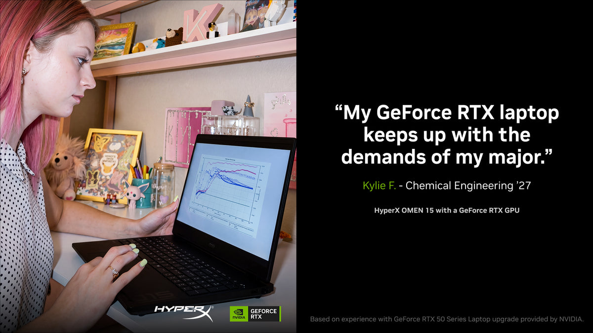 High Quality Gaming Gear – HyperX US