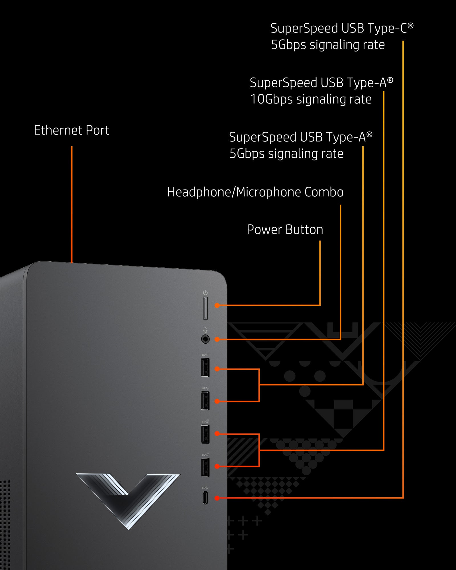 Victus by HP 15L Gaming Desktop TG02-0025m, Windows 11 Home, AMD Ryzen™ 5, 16GB RAM, 512GB SSD, AMD Radeon™ RX 6400